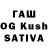 Бошки Шишки SATIVA & INDICA Ken Zedro
